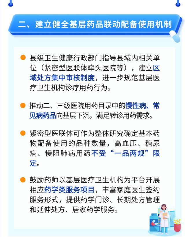 六部门：完善基层药品联动管理，扩大基层药品种类|界面新闻 · 快讯