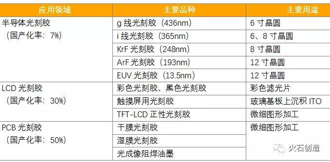 一码资料准确率100_良心企业，值得支持_V31.32.94