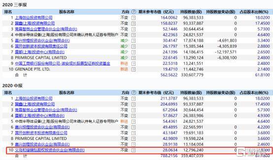 2024新澳门特马今期开奖结果查询_值得支持_V11.61.17