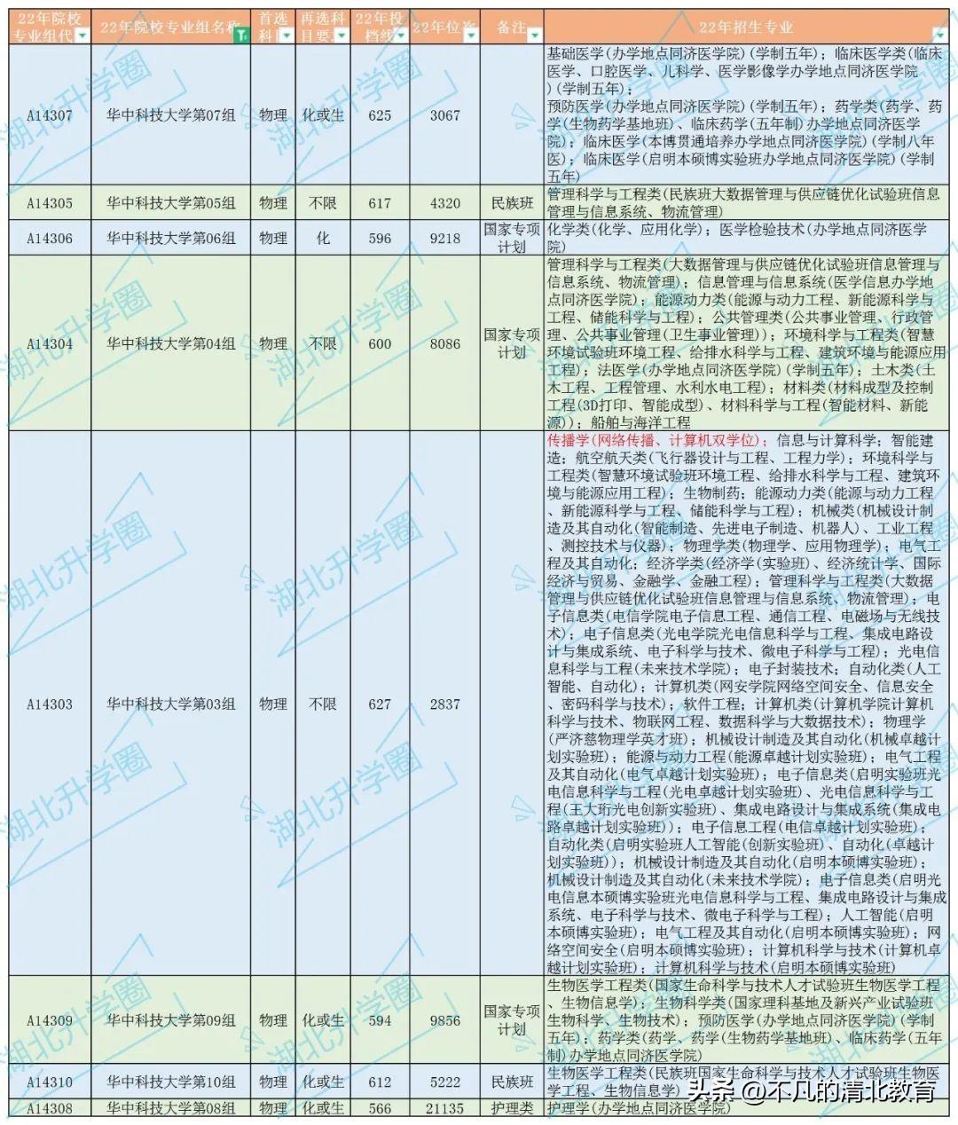 2024全年免费资料公开_精选作答解释落实_实用版522.566