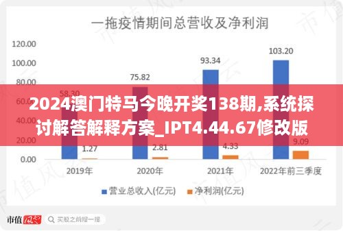 2024年今晚澳门特马号_详细解答解释落实_实用版219.621