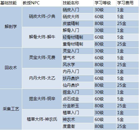 新澳天天开奖资料大全三中三_精选作答解释落实_V16.83.27