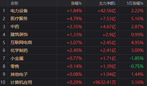 2024年开奖结果新奥今天挂牌_精彩对决解析_主页版v771.384