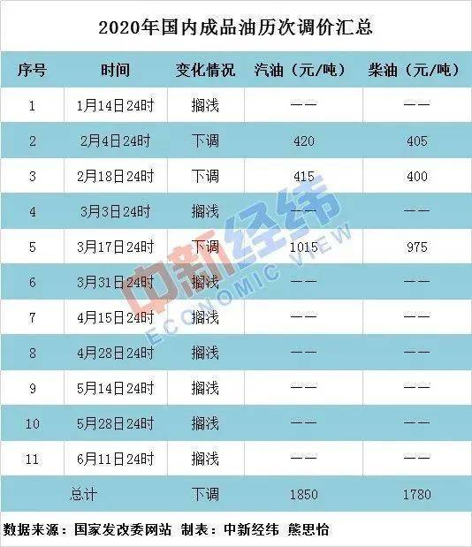 新奥彩今晚开什么_作答解释落实的民间信仰_安装版v365.774