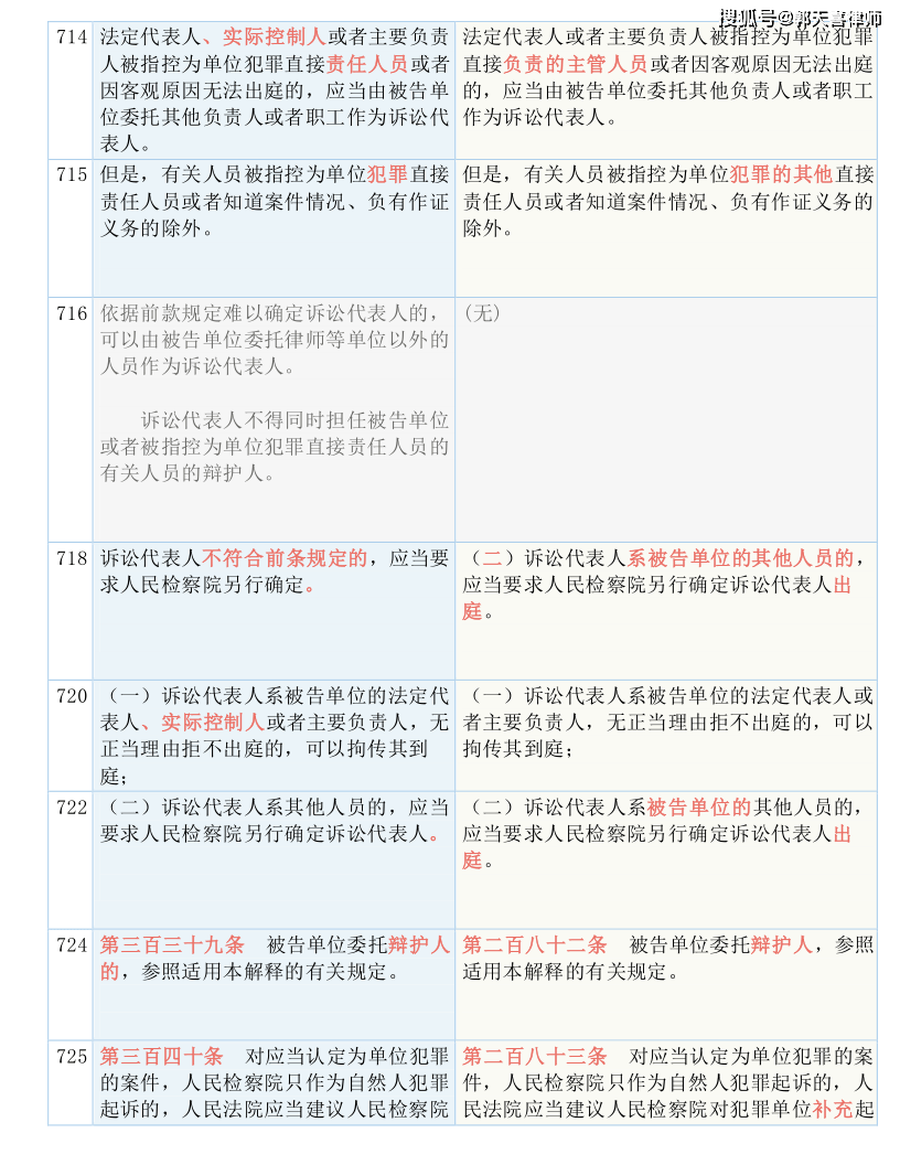 494949开奖结果最快_精选作答解释落实_实用版306.521