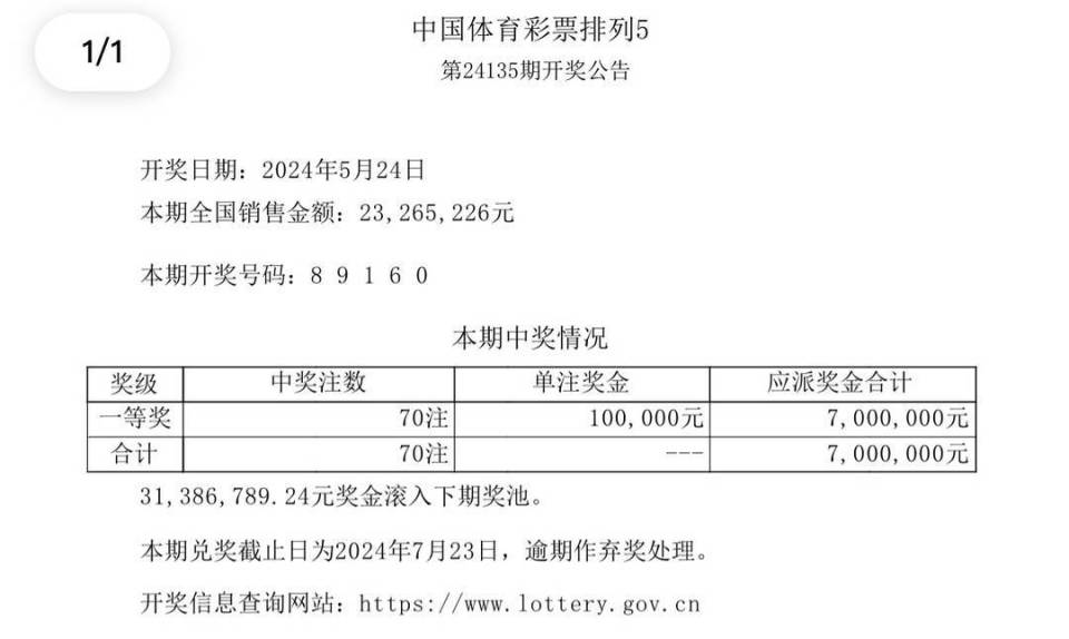 新澳门彩开奖结果今天_详细解答解释落实_V54.00.84