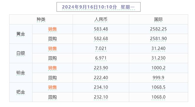 2024年澳今晚开奖号码_值得支持_V06.30.21