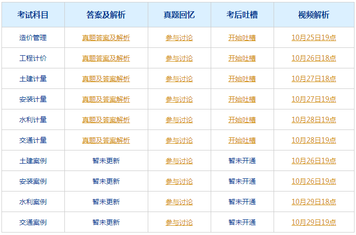 2024新奥今晚开什么资了_精选作答解释落实_3DM39.81.68