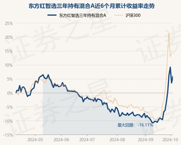 2024年新澳开奖结果公布_放松心情的绝佳选择_安装版v274.220