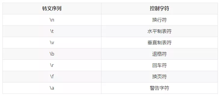 2024新澳门今晚开奖号码和香港_最新答案解释落实_GM版v39.32.94