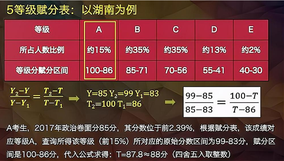 管家婆四肖一码_最新答案解释落实_实用版025.424