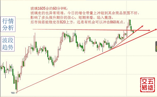 2024年的高清跑狗图_详细解答解释落实_V30.15.57