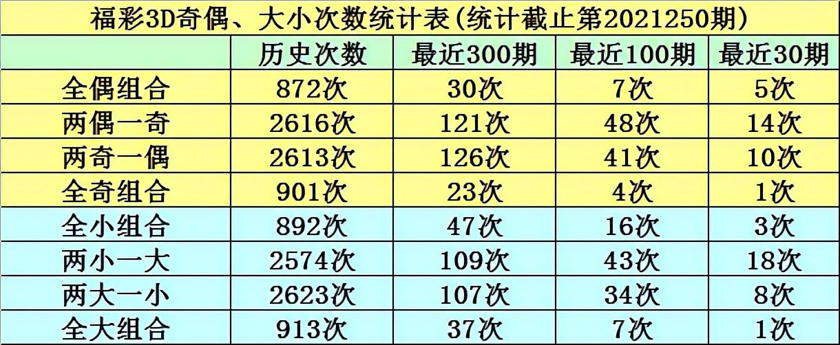 香港彩出号综合走势_详细解答解释落实_实用版872.270