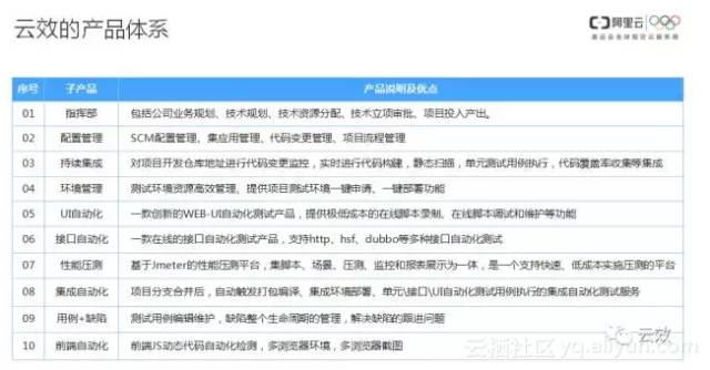 2024澳门免费精准资料_作答解释落实_实用版717.961