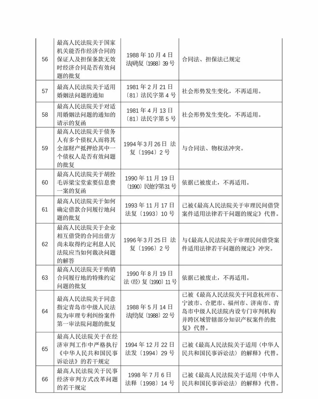 2024新澳门天天开好彩大全49_结论释义解释落实_安装版v607.938