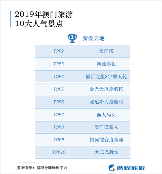 澳门正版资料大全2024_最佳选择_安装版v554.191