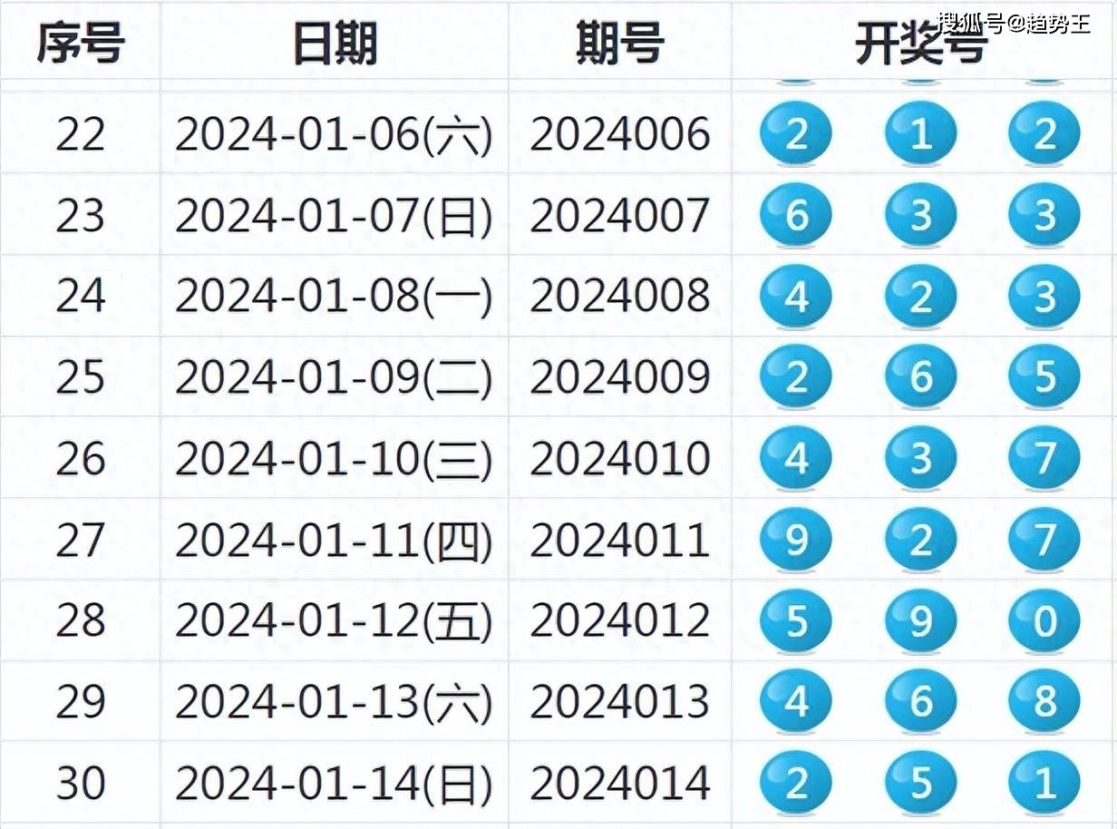 2024新奥今晚开什么213期_精选作答解释落实_安卓版746.396