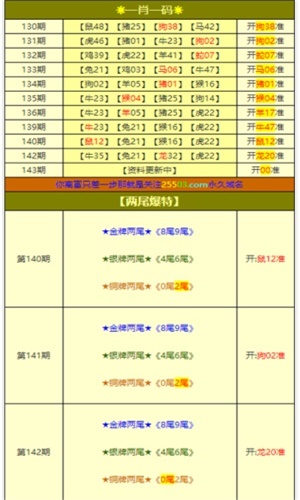 2024新澳门资料最精准免费大全_放松心情的绝佳选择_主页版v047.800