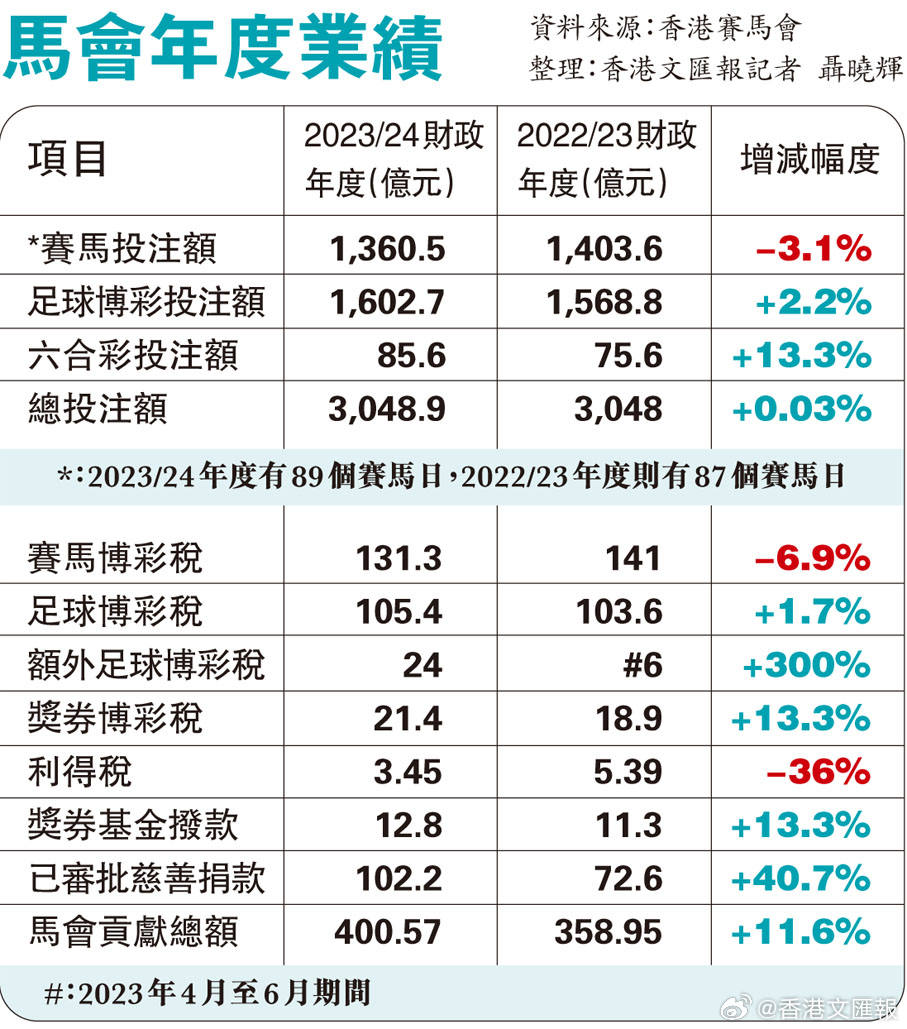 7777788888马会传真_结论释义解释落实_主页版v856.769