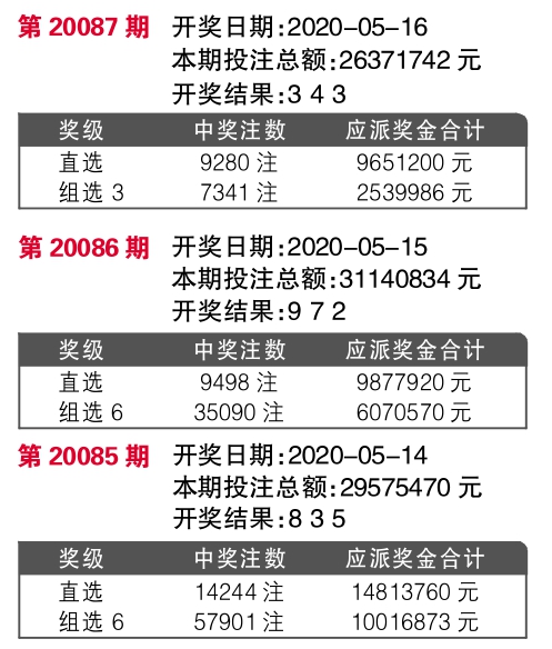 47777777最快开奖结果_最新答案解释落实_实用版522.533