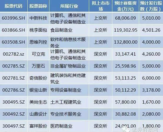 新澳2024年免费公开资料_一句引发热议_3DM67.66.76