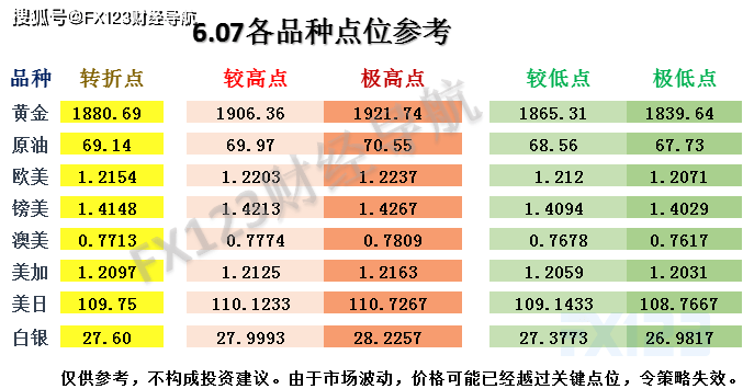 新澳内部资料精准一码_值得支持_GM版v83.39.63