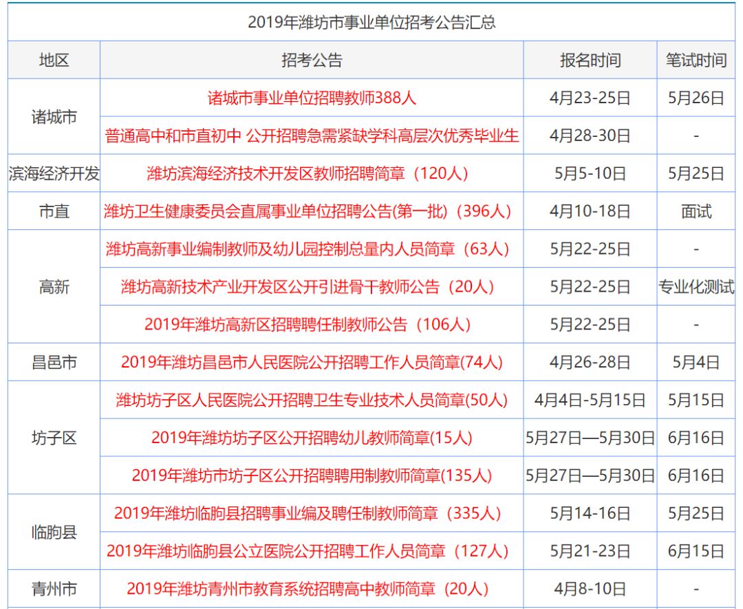 2024年香港全年资料大全_放松心情的绝佳选择_安卓版973.581