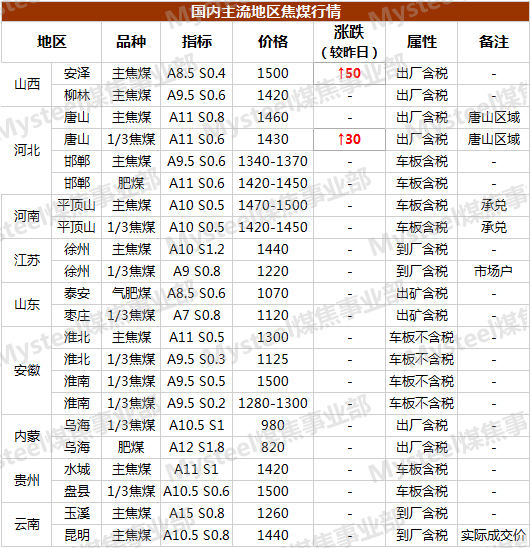 香港100%最准一肖三期出一肖_作答解释落实_V50.18.47