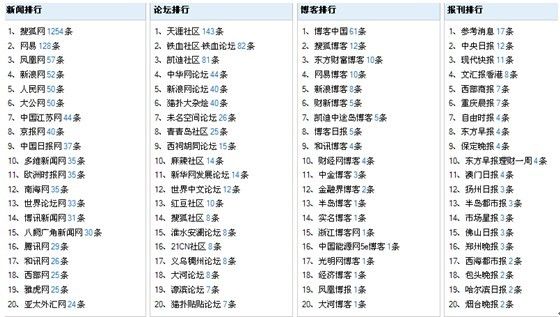 一码一肖100准中奖_详细解答解释落实_手机版100.907