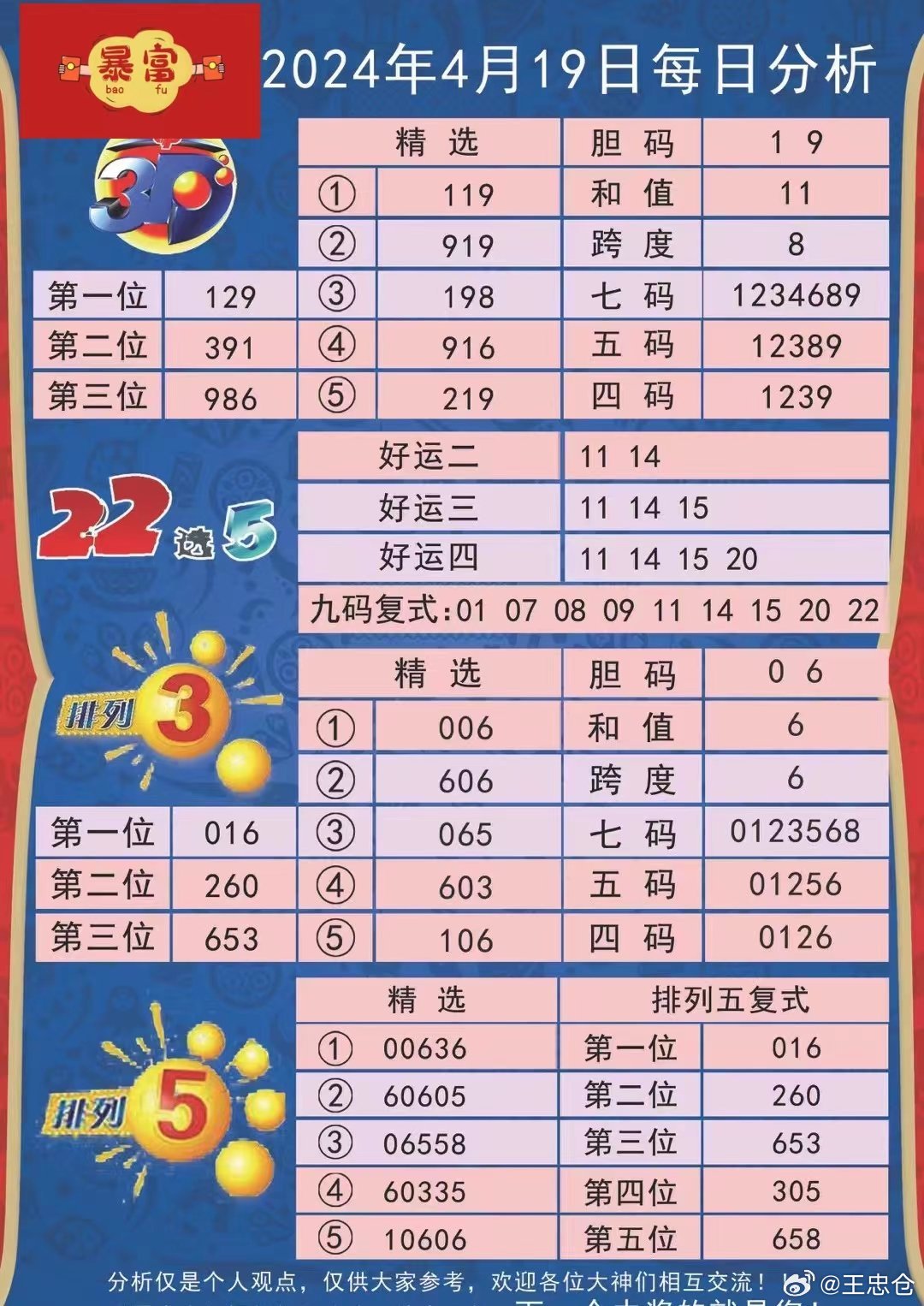 2024新澳历史开奖记录69期_最佳选择_主页版v520.696