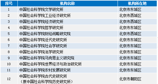 2024澳门资料大全免费808_值得支持_安卓版552.034