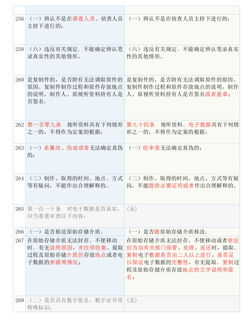 2024新澳资料大全免费下载_作答解释落实的民间信仰_安装版v265.403