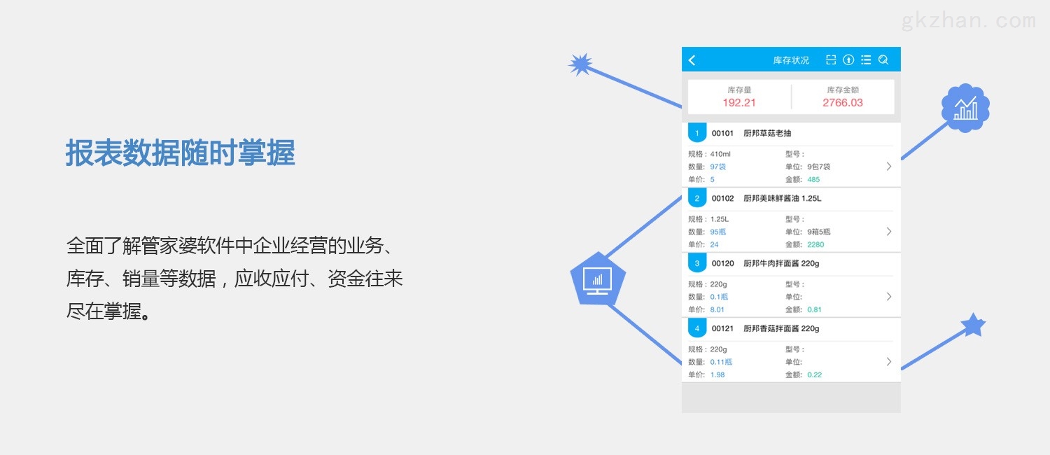 777888精准管家婆免费_精彩对决解析_iPhone版v12.06.42