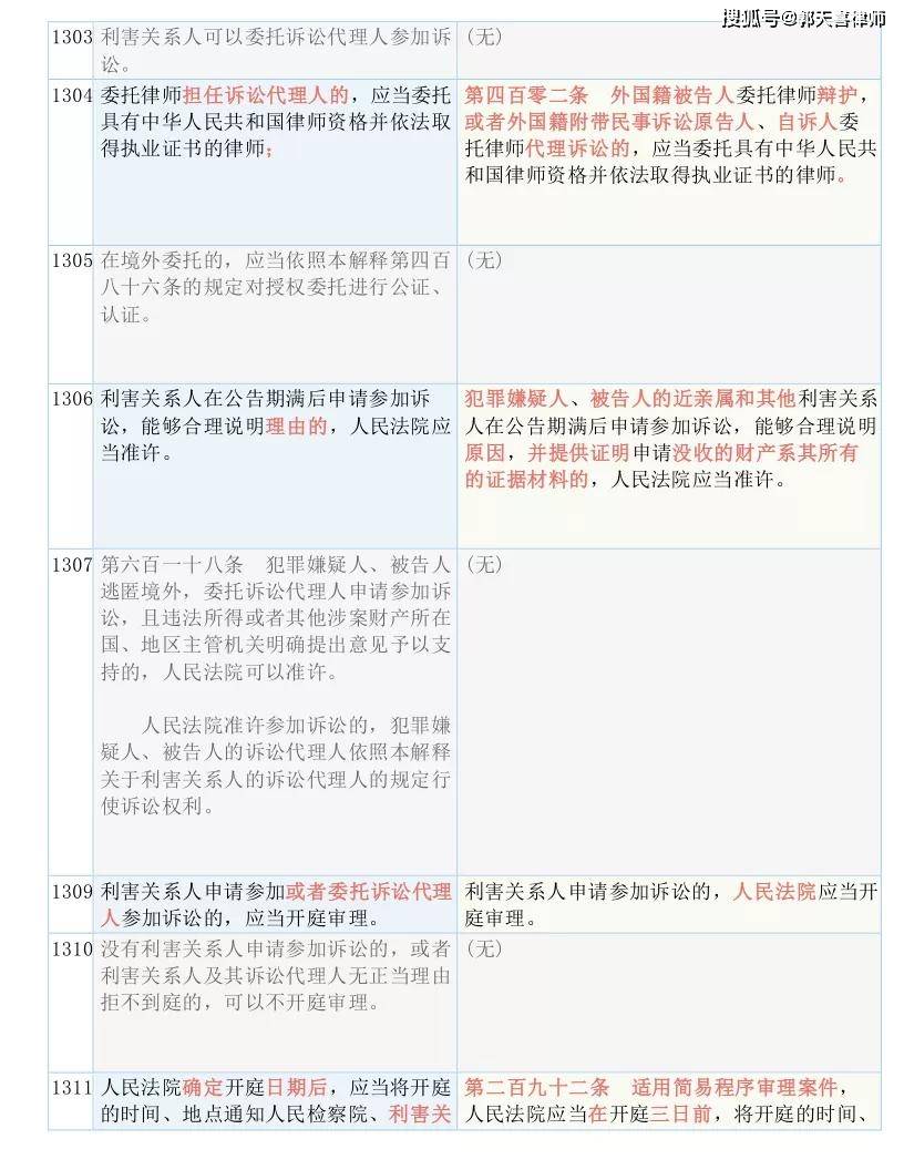 2o24澳门开奖结果_结论释义解释落实_主页版v551.293