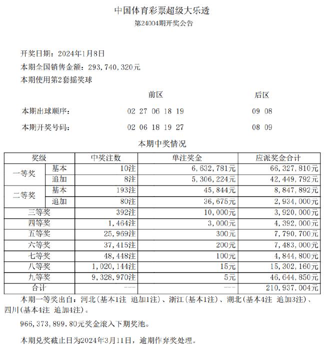 新奥彩资料长期免费提供_精选解释落实将深度解析_实用版211.489