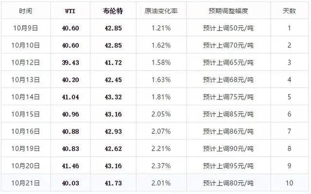 2024年新澳门今晚开奖结果查询表_放松心情的绝佳选择_实用版805.537