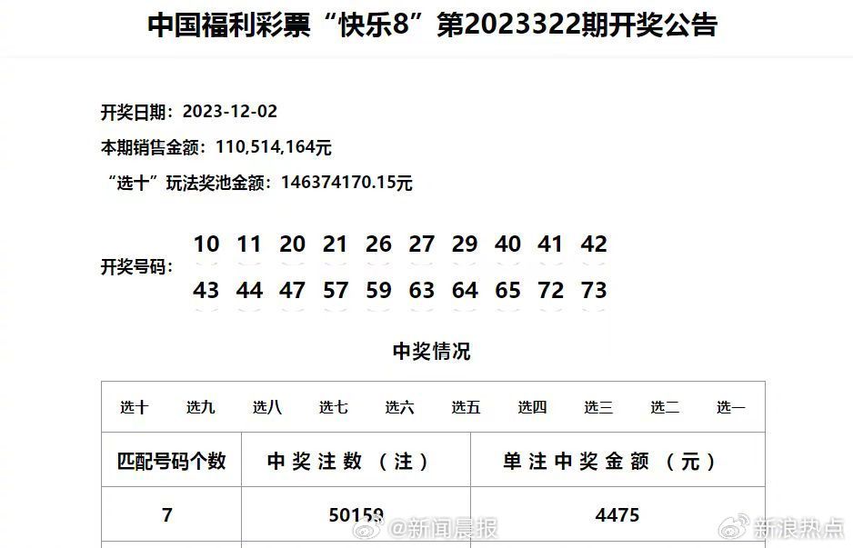 新澳门开奖结果+开奖记录__详细解答解释落实_主页版v762.487