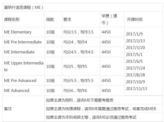 2024新澳免费资料公式_详细解答解释落实_V61.95.11