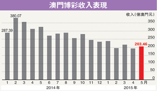 香港出彩综合走势图_作答解释落实的民间信仰_手机版509.560