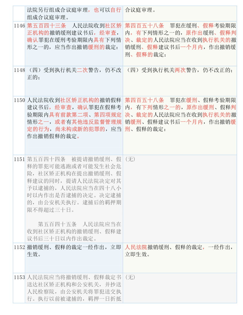 揭秘提升2023一码一肖,100%精准355_精选作答解释落实_手机版678.965