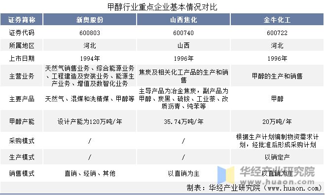 新奥2024资料大全160期_精选作答解释落实_安卓版684.120