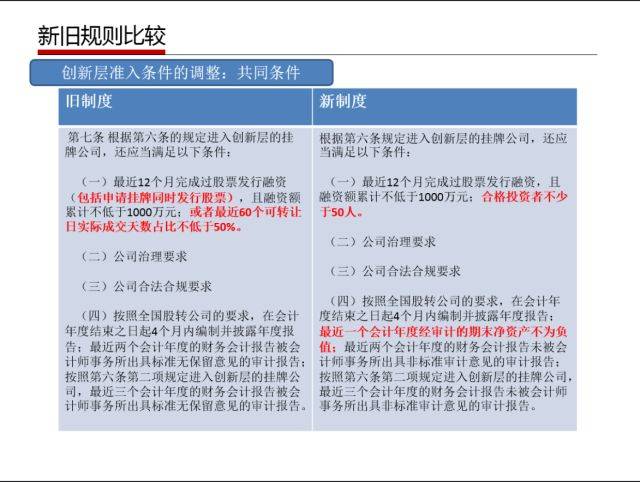 管家婆2024一句话中特_详细解答解释落实_手机版292.854