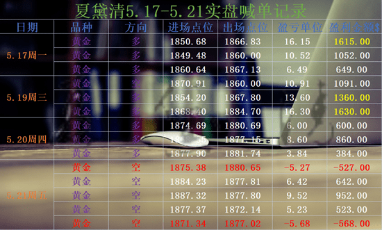 黄大仙精准三肖_精彩对决解析_手机版188.556