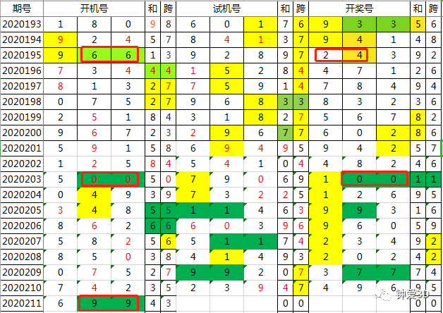 2024年新澳门今晚开奖结果查询表_精彩对决解析_3DM58.74.80