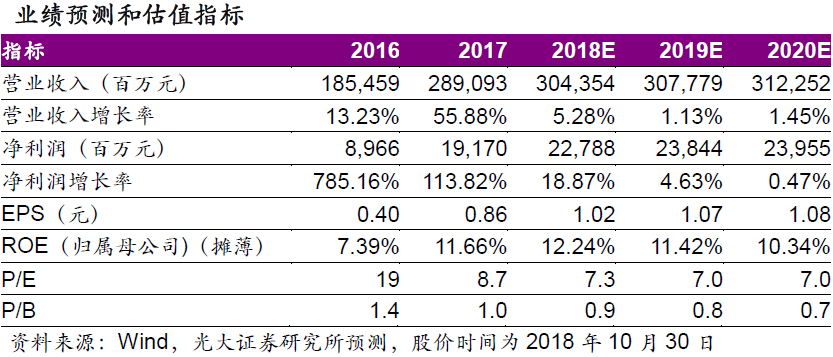 2024新奥历史开奖记录68期_最佳选择_实用版185.910