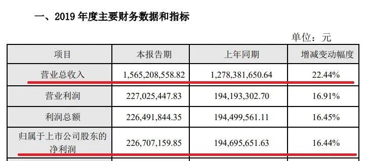 2024年澳门特马今晚开码_精选作答解释落实_iPhone版v53.26.01