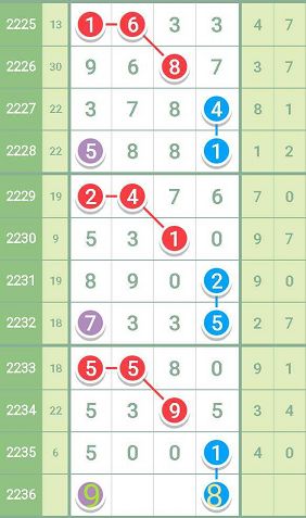 高手五行肖一肖中_引发热议与讨论_主页版v106.891