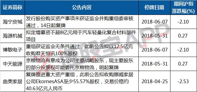 2024今晚香港开特马开什么号码_结论释义解释落实_实用版070.102