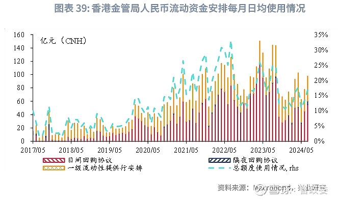 香港2024历史记录查询_精选解释落实将深度解析_安卓版588.474