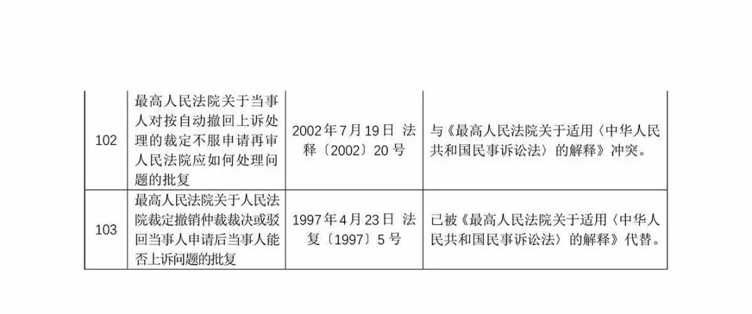 新澳门今晚开奖结果号码是多少四不像_结论释义解释落实_V32.99.08